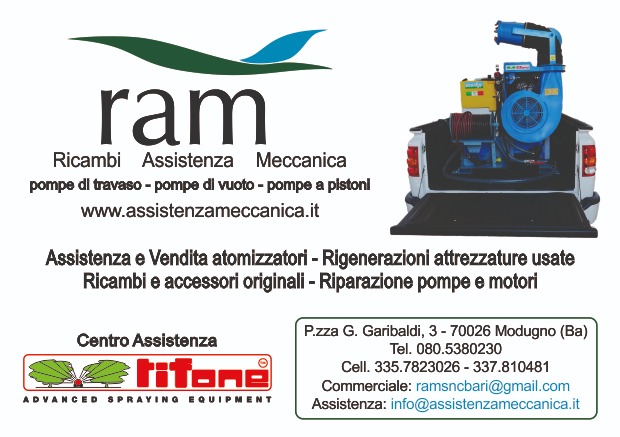 R.A.M. Di Lo Cascio Daniela