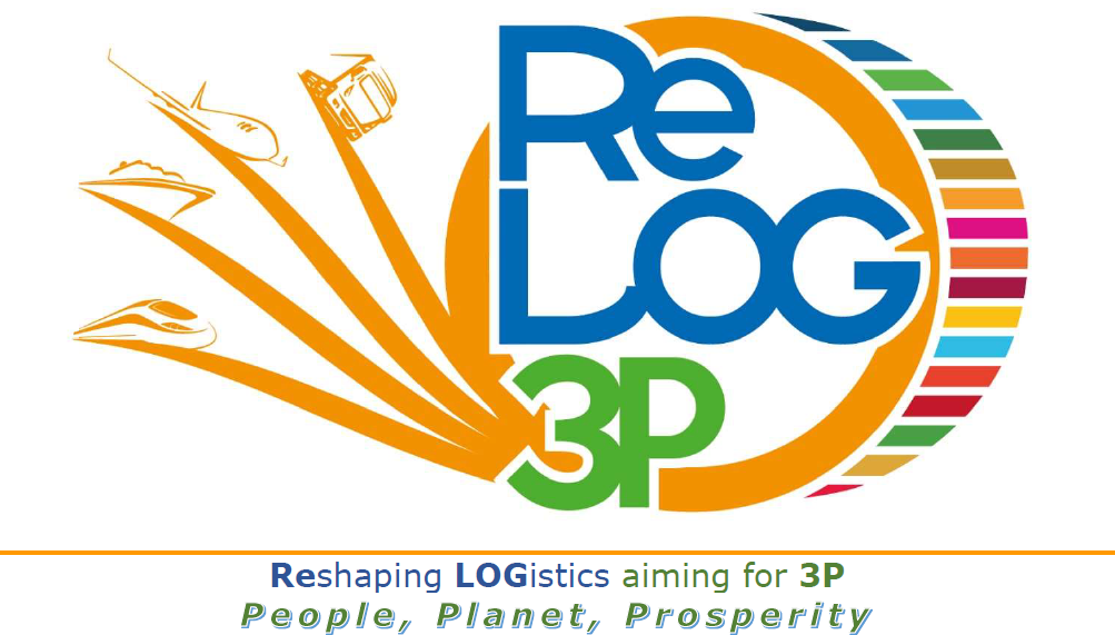 RELOG3P S.R.L.