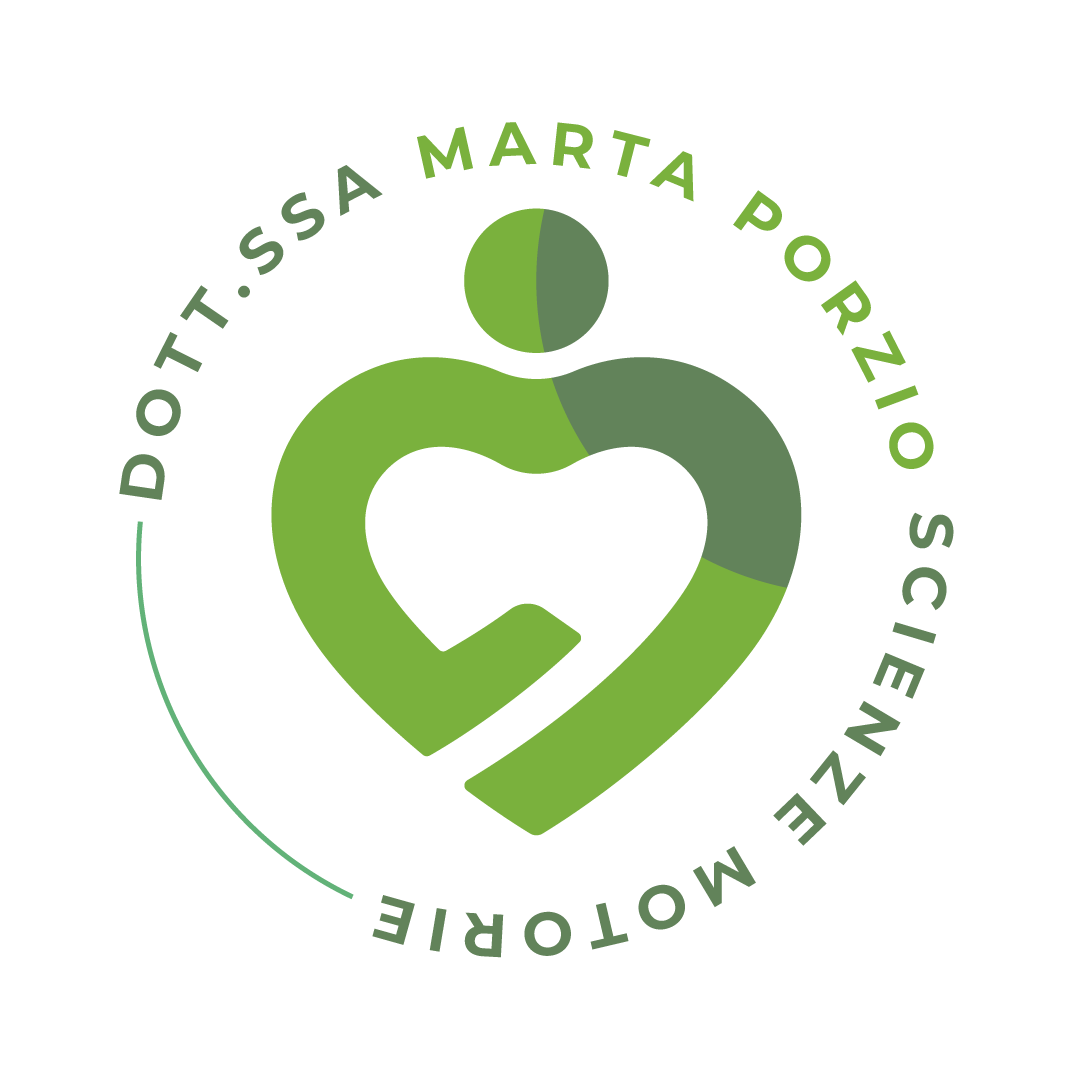 Studio Chinesiologico Porzio - Progetto Schiena Sana
