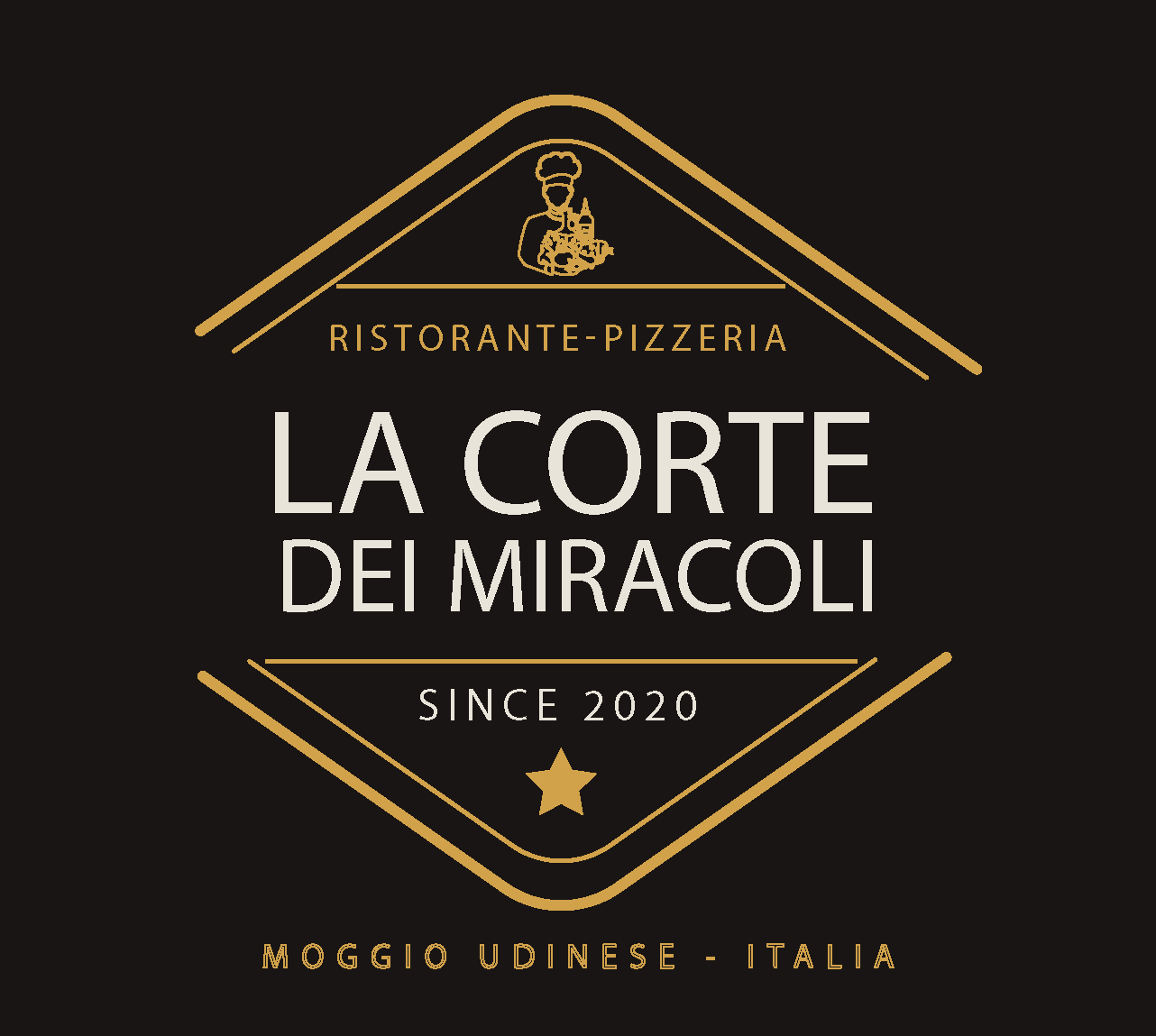 La Corte dei miracoli