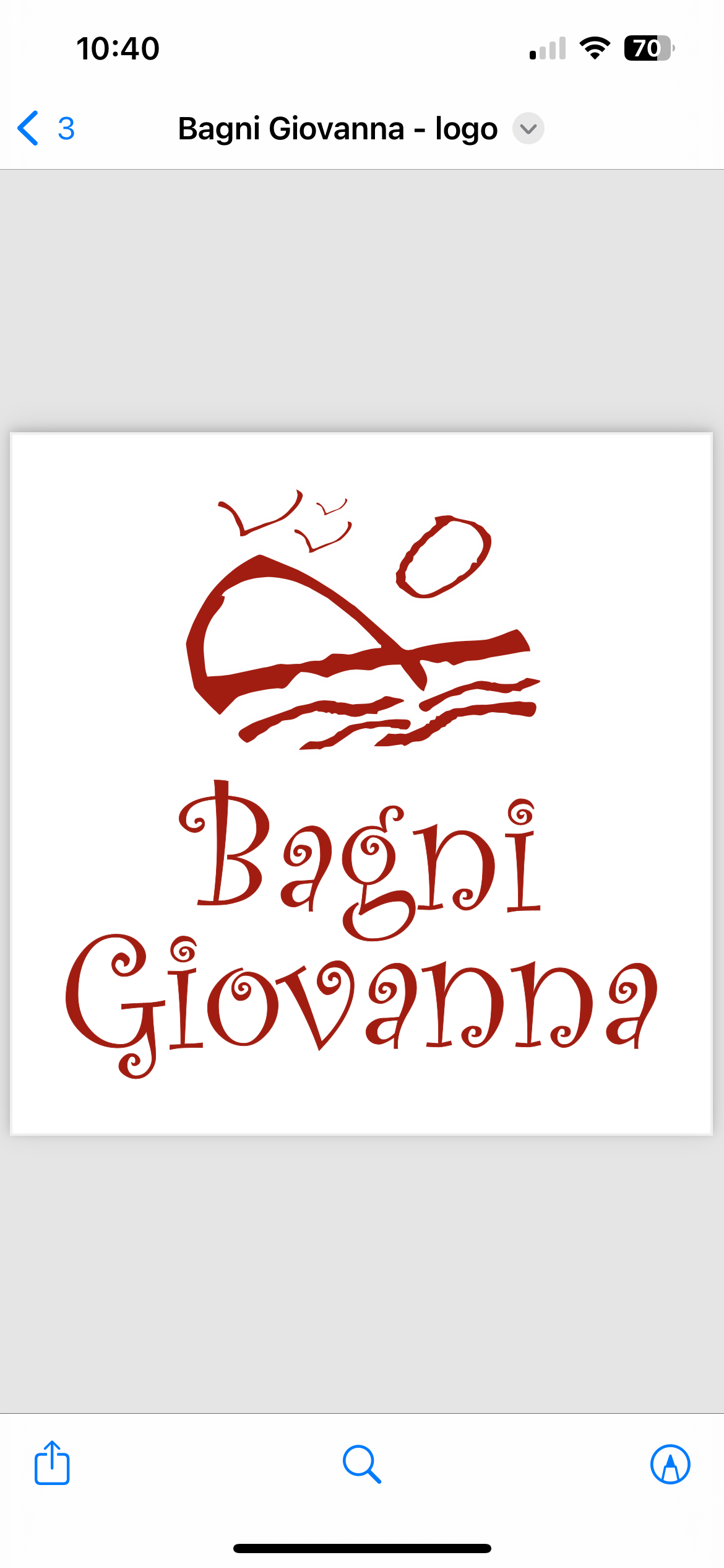 Bagni Giovanna S.A.S. Di Abba' Stefania & C.