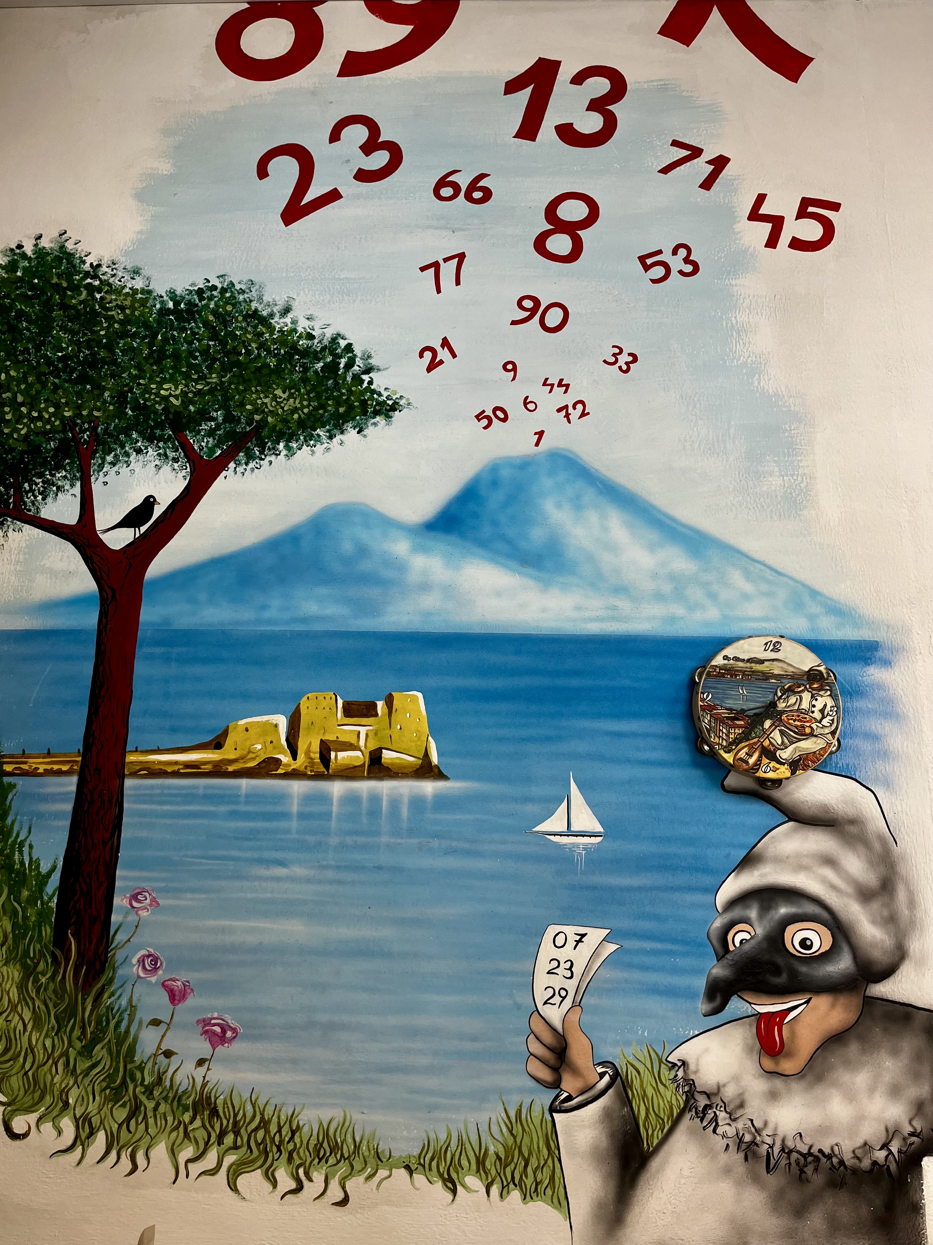 Ricevitoria Lotto Na 70 Di Danilo Pugliese