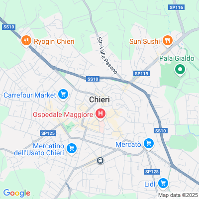 Mappa