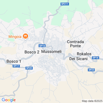 Mappa