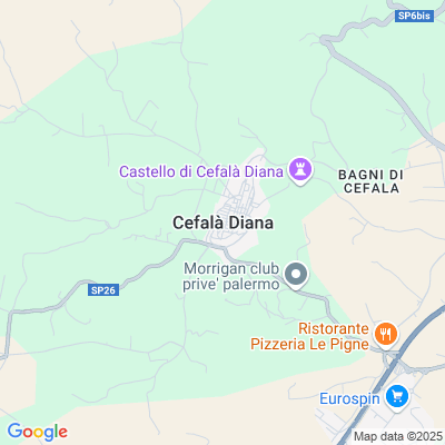 Mappa
