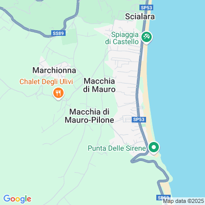 Mappa