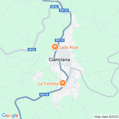 Mappa
