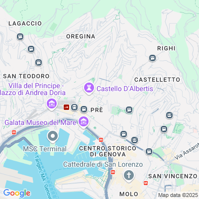 Mappa