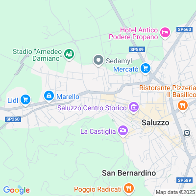 Mappa