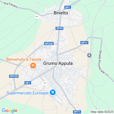 Mappa