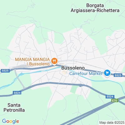 Mappa