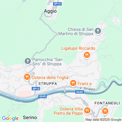 Mappa