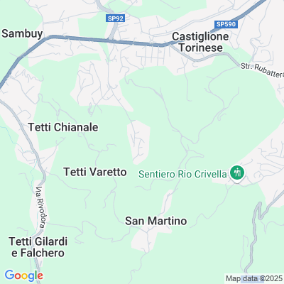 Mappa