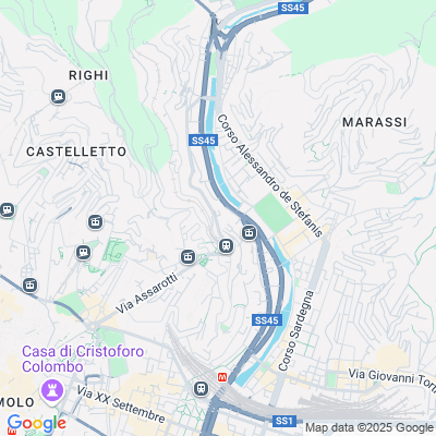 Mappa