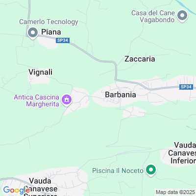Mappa