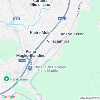 Mappa