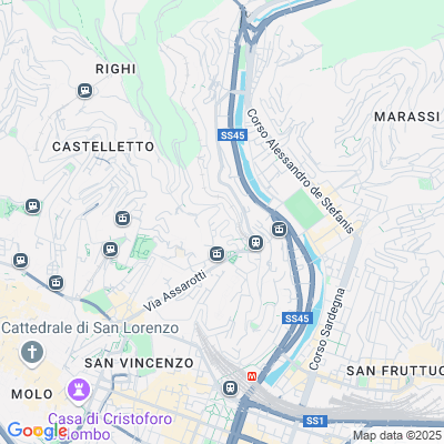 Mappa