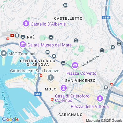 Mappa