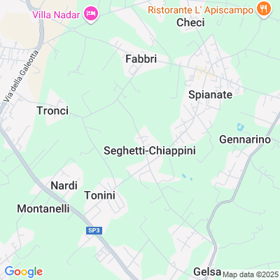 Mappa