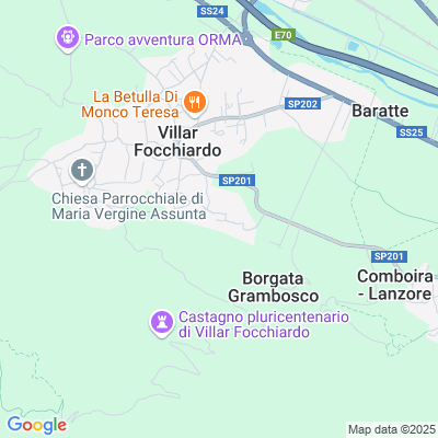 Mappa