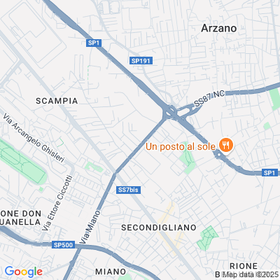 Mappa
