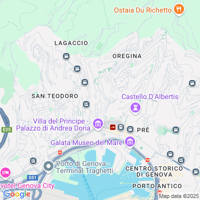 Mappa