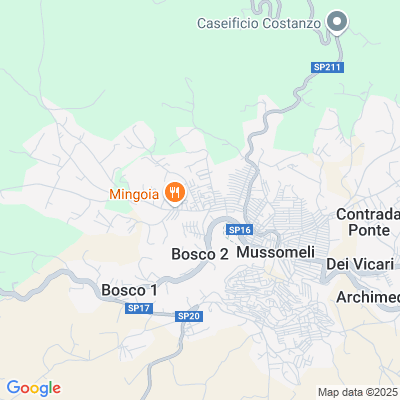 Mappa