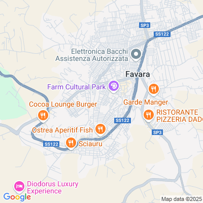 Mappa