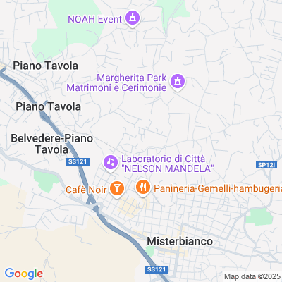 Mappa