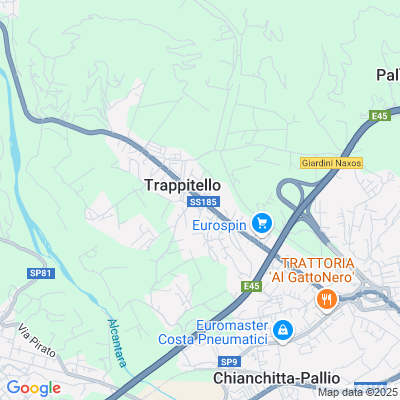 Mappa