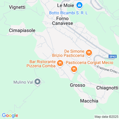 Mappa