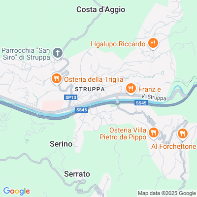 Mappa