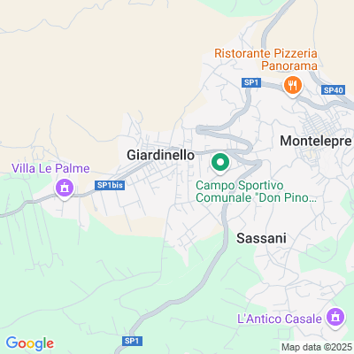 Mappa