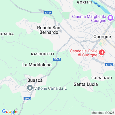 Mappa