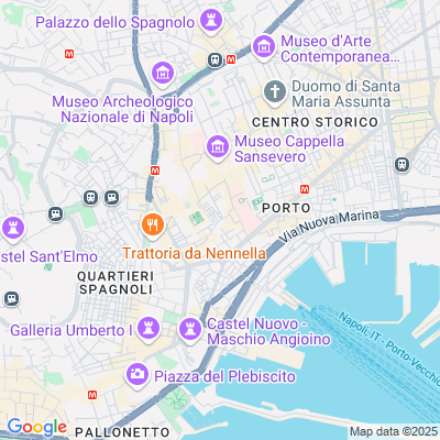 Mappa