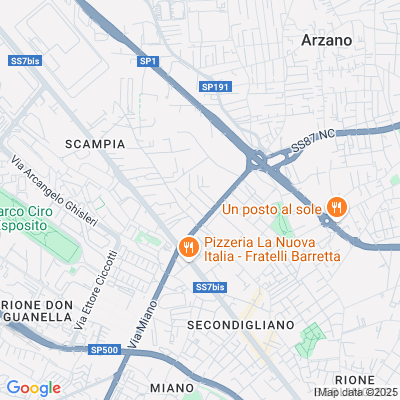 Mappa