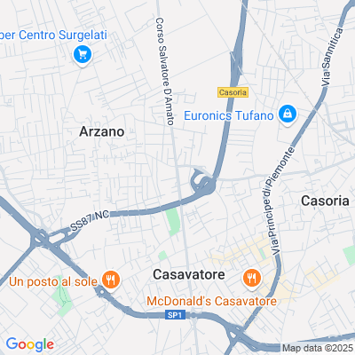 Mappa