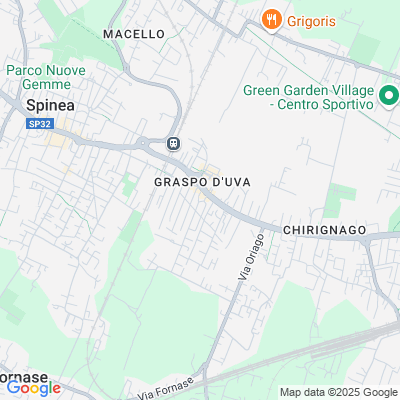 Mappa