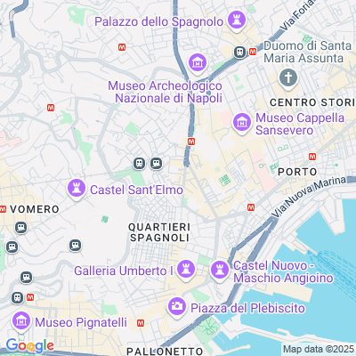 Mappa