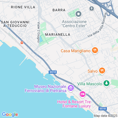 Mappa