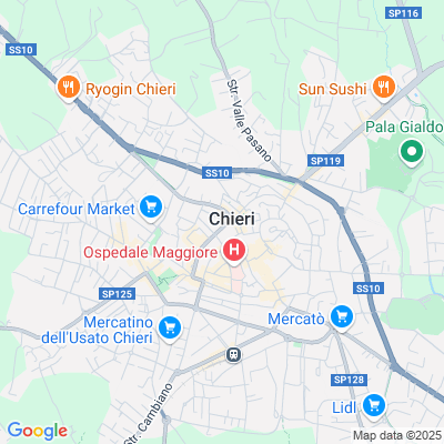 Mappa