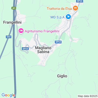 Mappa
