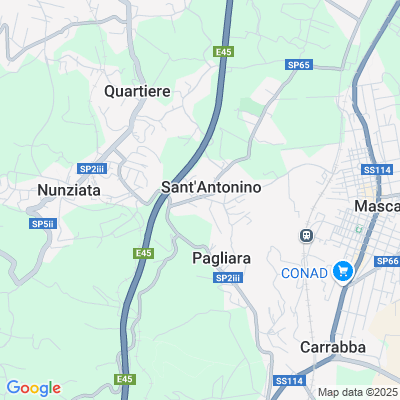 Mappa
