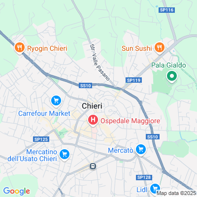 Mappa