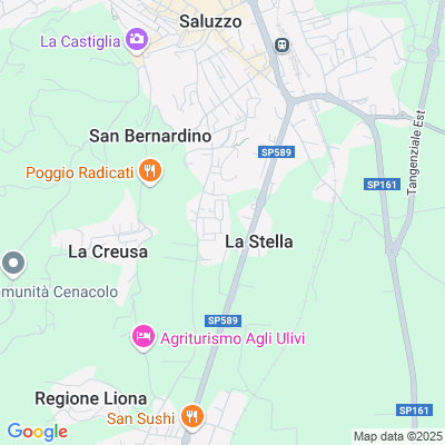 Mappa