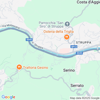 Mappa