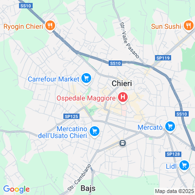 Mappa