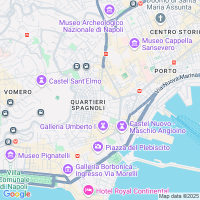 Mappa