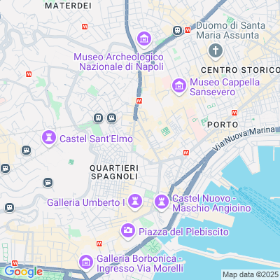 Mappa