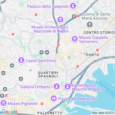 Mappa